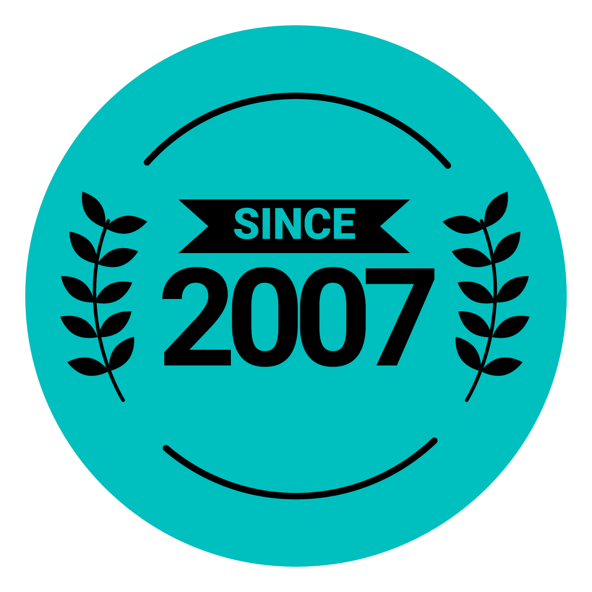 16+ Years of Experience 16+ Years of Experience