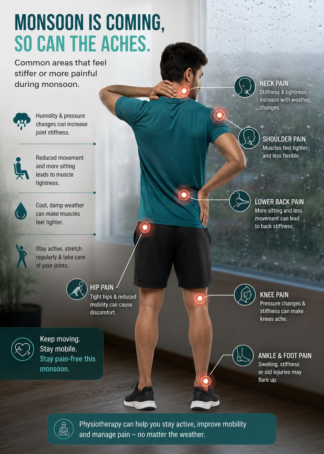 Monsoon Is Coming: Why Your Joints Start Feeling Stiff Before the Rains